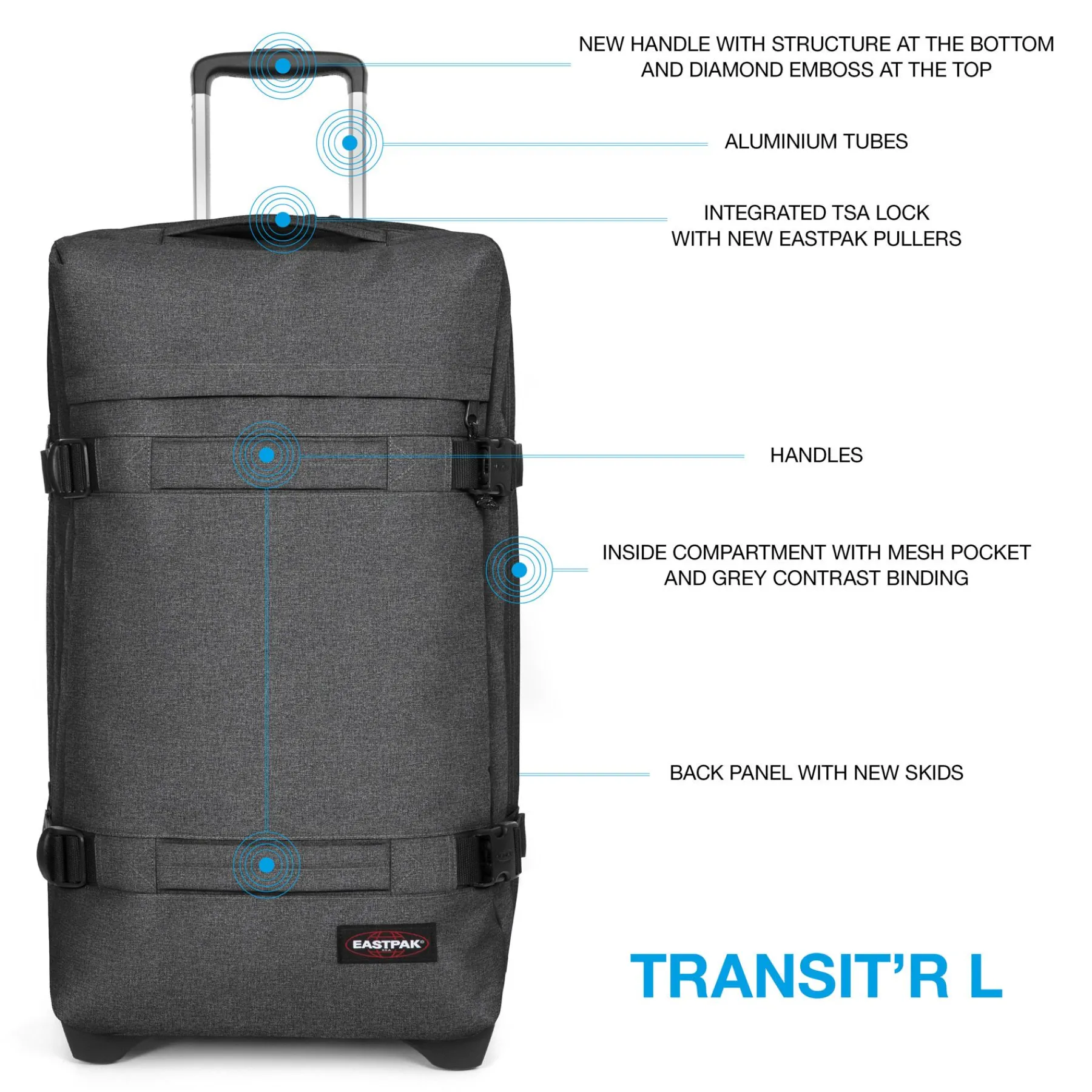 TRANSIT'R L-Eastpak Sale