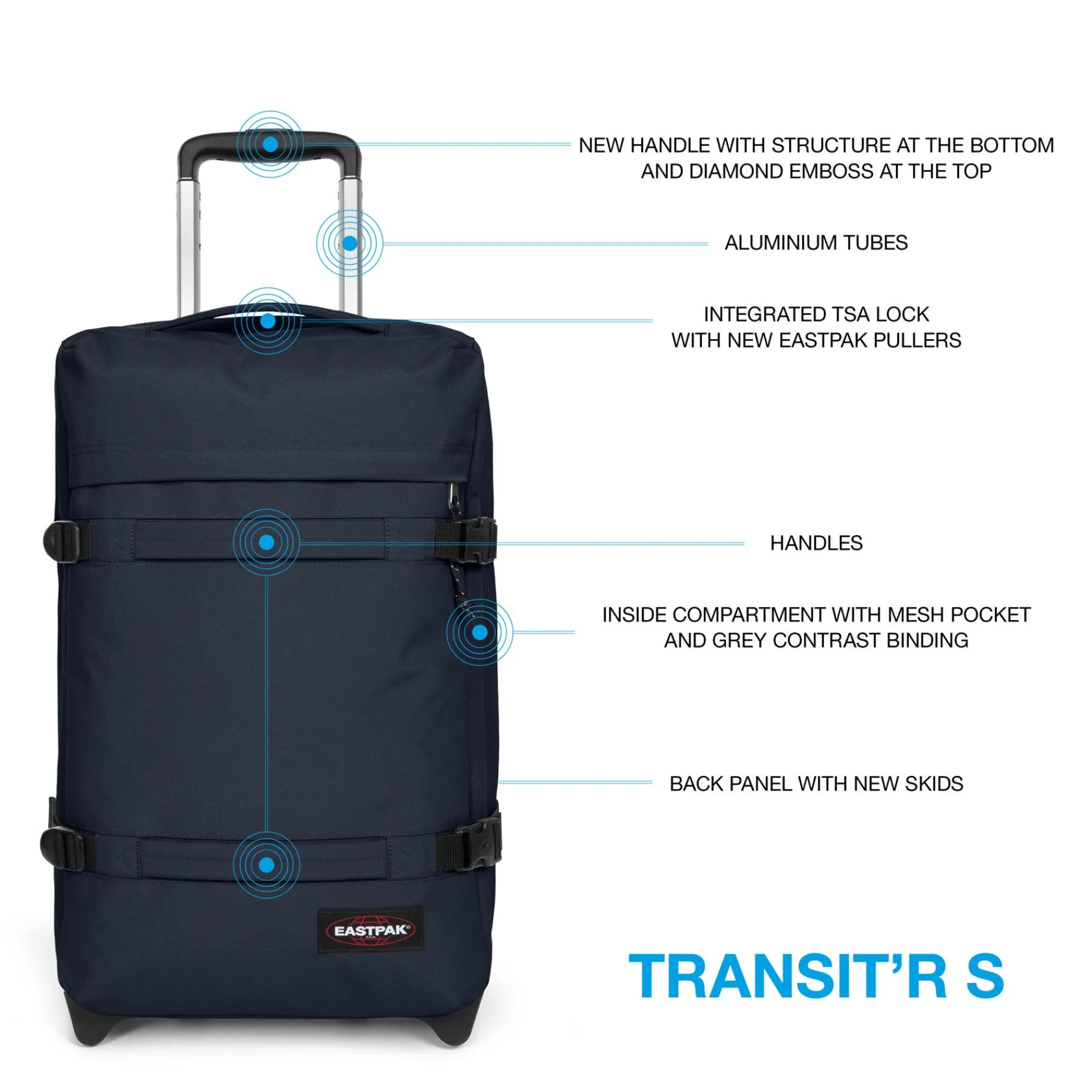 TRANSIT'R S-Eastpak New