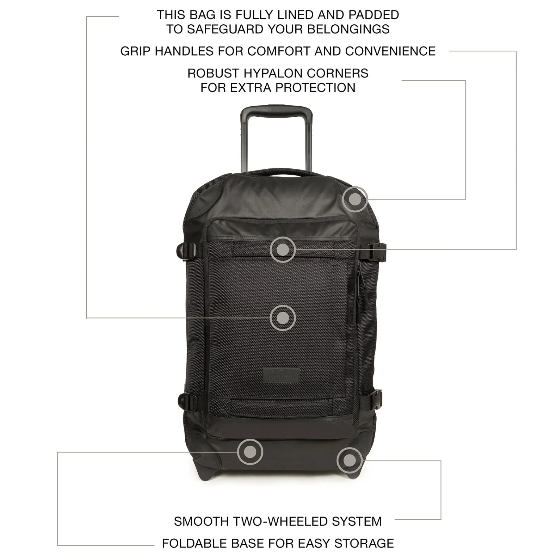 TRANVERZ CNNCT S-Eastpak Fashion